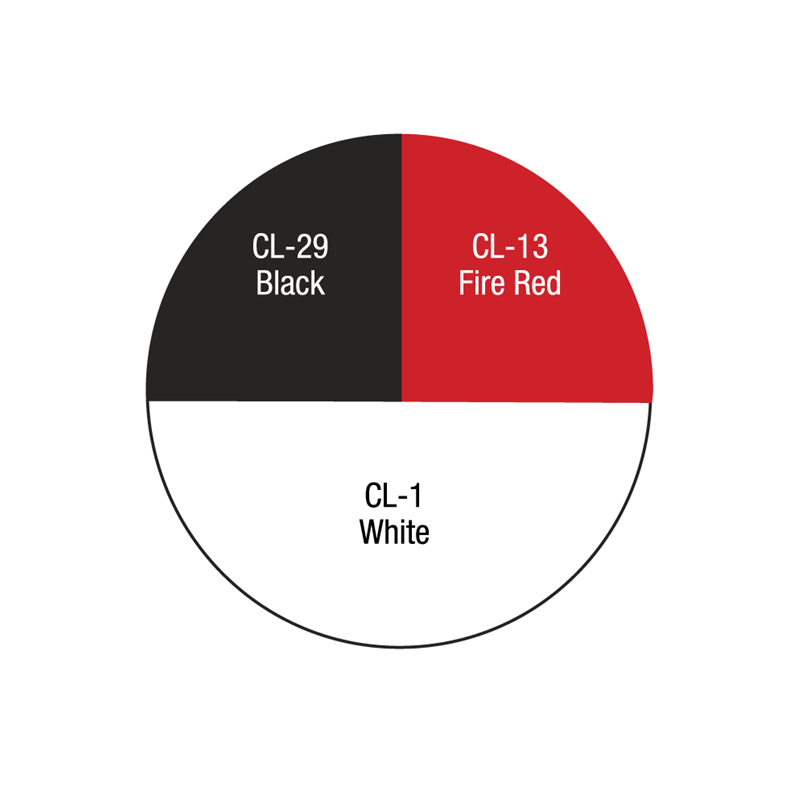 Ben Nye Character Wheels