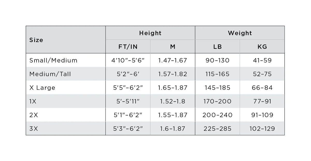 Sizing Chart