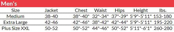 Sizing Chart