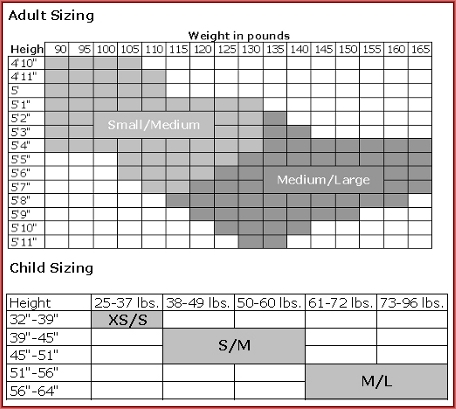 Sizing Chart CVI638T